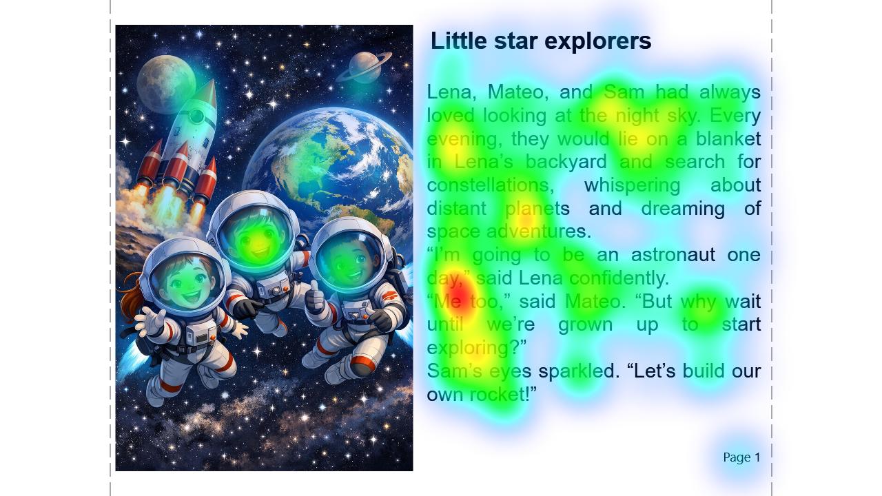 InsightLab eye tracking analysis software for heat map analysis of images and text
