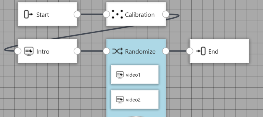 InsightLab experimental flow